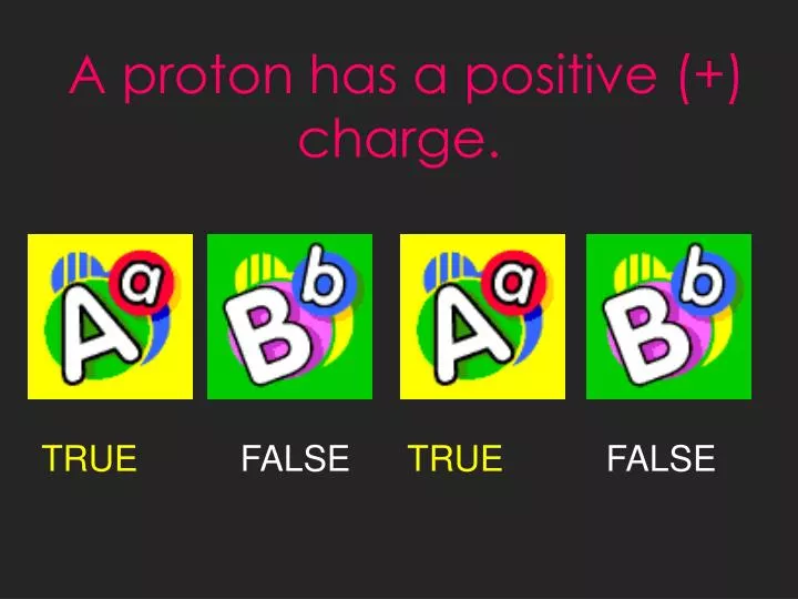 a proton has a positive charge
