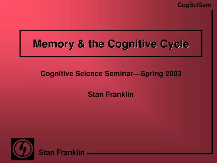 memory the cognitive cycle