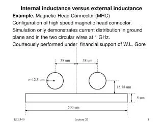 Internal inductance versus external inductance Example. Magnetic-Head Connector (MHC)