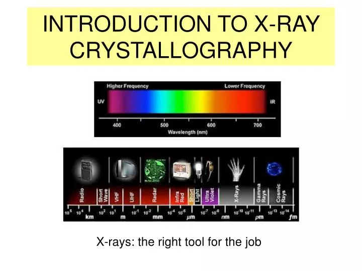introduction to x ray crystallography