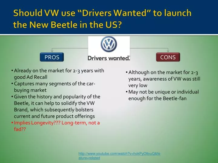 should vw use drivers wanted to launch the new beetle in the us