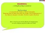 Understanding Drawings: The Impact of Orthographic Projections in Communication - slide 1
