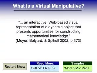 What is a Virtual Manipulative?