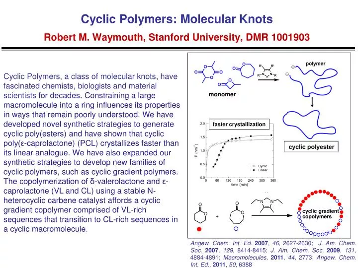 cyclic polymers molecular knots robert m waymouth stanford university dmr 1001903