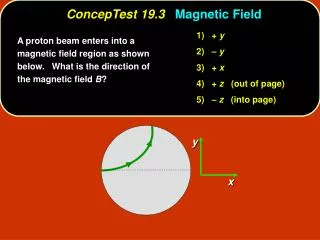 ConcepTest 19.3 Magnetic Field