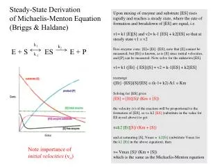 Steady-State Derivation of Michaelis-Menton Equation (Briggs &amp; Haldane)