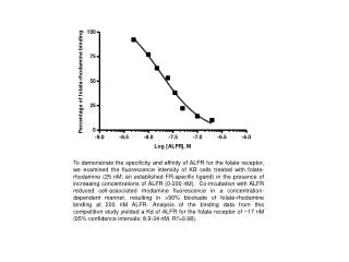 Supplemental_Data