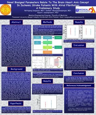 Novel Biosignal Parameters Relate To The Brain-Heart Axis Concept