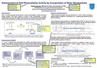 Enhancement of ZnO Photocatalytic Activity by Incorporation of Silver Nanoparticles