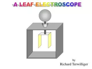 A LEAF ELECTROSCOPE