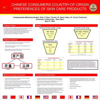 CHINESE CONSUMERS COUNTRY-OF-ORIGIN PREFERENCES OF SKIN CARE PRODUCTS