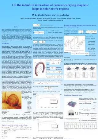 Dynamic interaction of inductively connected current- carrying magnetic loops.