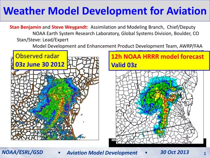 weather model development for aviation