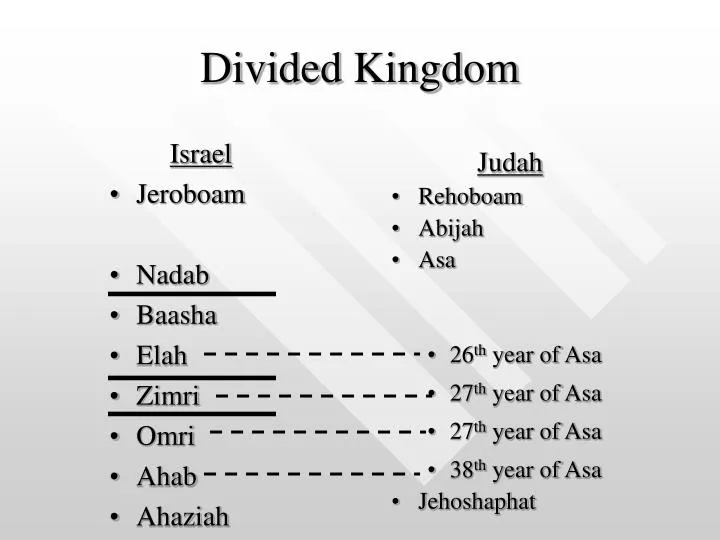 divided kingdom