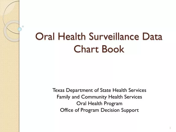 oral health surveillance data chart book