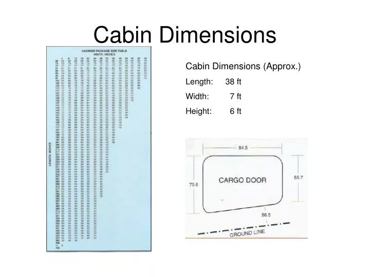 cabin dimensions