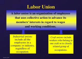 labor union