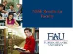 NSSE Results for Faculty