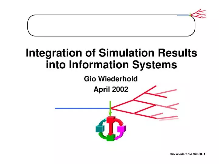 integration of simulation results into information systems
