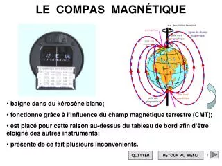 le compas magn tique