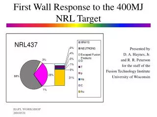 First Wall Response to the 400MJ NRL Target