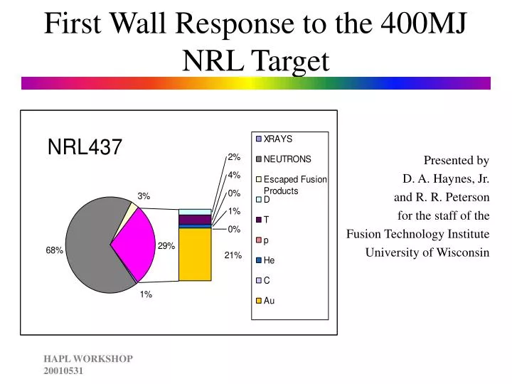 first wall response to the 400mj nrl target