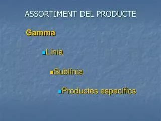 assortiment del producte