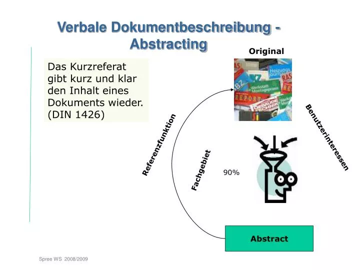 verbale dokumentbeschreibung abstracting