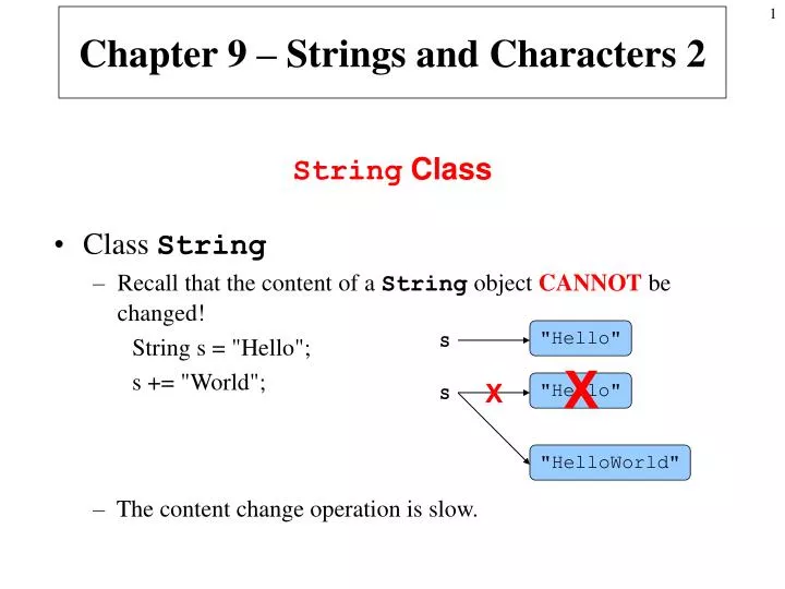 chapter 9 strings and characters 2