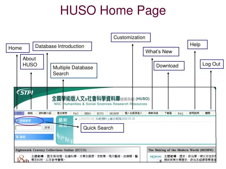 huso home page