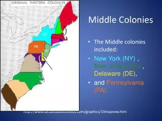 Middle Colonies