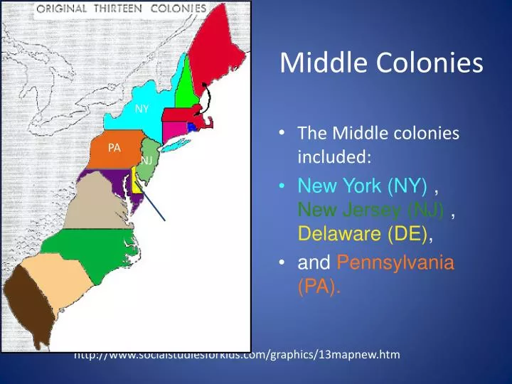 middle colonies