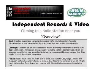 Independent Records &amp; Video