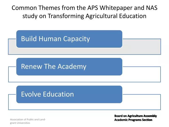 common themes from the aps whitepaper and nas study on transforming agricultural education