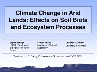 Climate Change in Arid Lands: Effects on Soil Biota and Ecosystem Processes