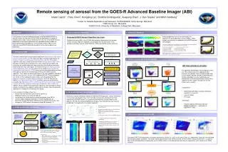 Remote sensing of aerosol from the GOES-R Advanced Baseline Imager (ABI)