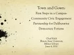 Building Campus-Community Connections: Engaging Deliberative Democracy at ISU - slide 1