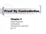 Proof By Contradiction - slide 1