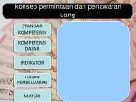 konsep permintaan dan penawaran uang - slide 1