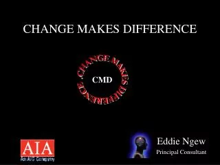CHANGE MAKES DIFFERENCE