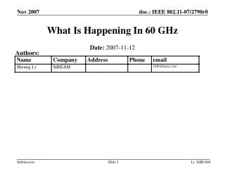 What Is Happening In 60 GHz