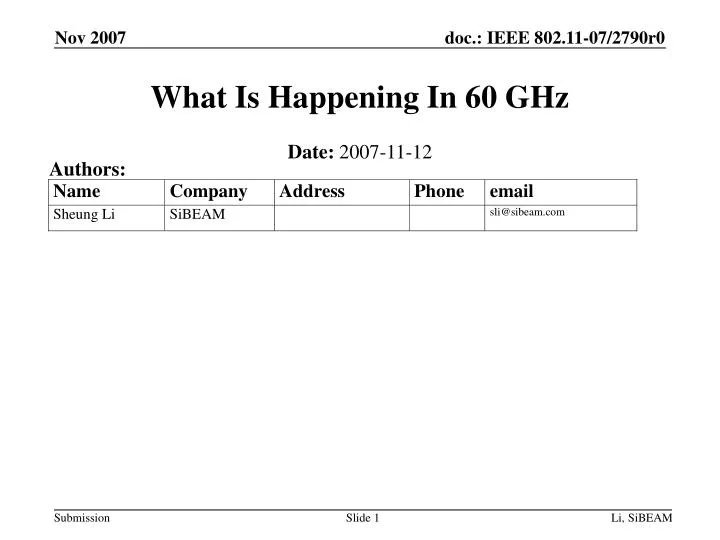 what is happening in 60 ghz