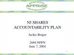 NJ SHARES ACCOUNTABILITY PLAN Jackie Berger 2004 NFFN June 7, 2004 - slide 1