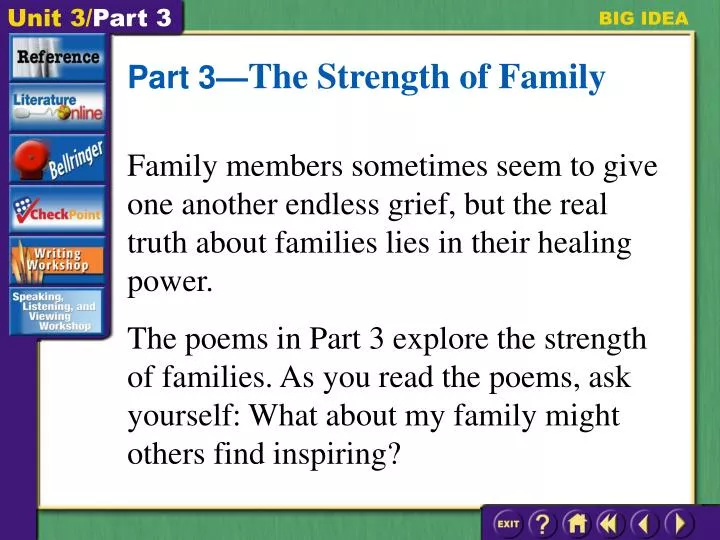 part 3 the strength of family