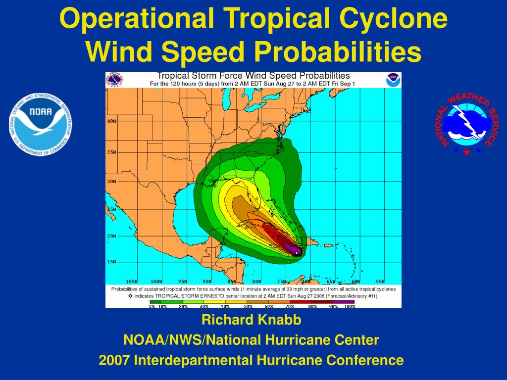 PPT - Operational Tropical Cyclone Wind Speed Probabilities PowerPoint ...