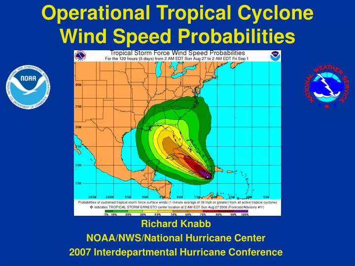 operational tropical cyclone wind speed probabilities