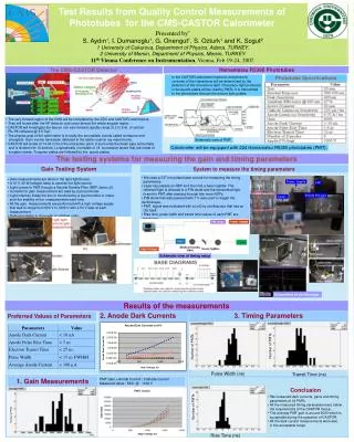 Test Results from Quality Control Measurements of Phototubes for the CMS-CASTOR Calorimeter