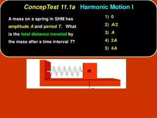 ConcepTest 11.1a Harmonic Motion I