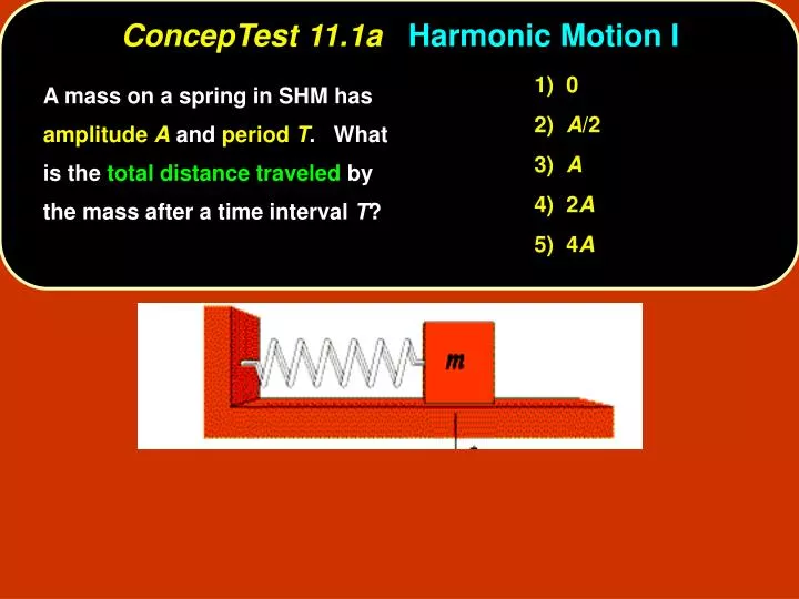 conceptest 11 1a harmonic motion i