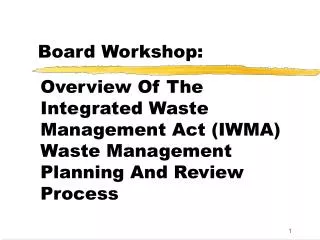 Board Workshop: